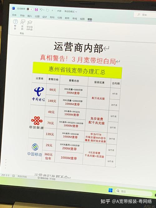 惠州电信卡有哪些套餐？