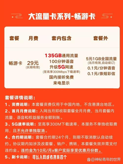 联通卡官方套餐都有什么?