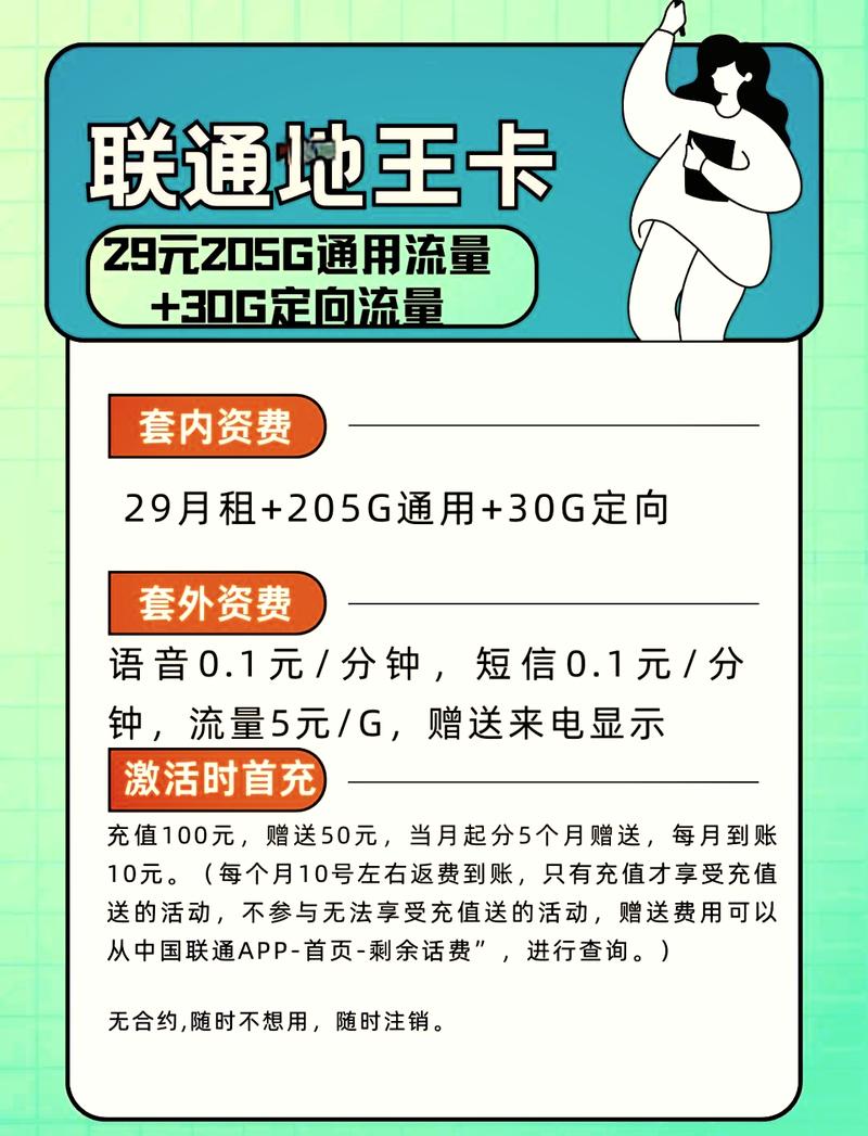 联通大王卡套餐选哪个?