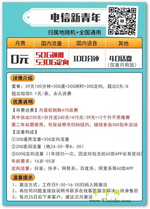 广东电信卡哪个套餐最划算流量多?
