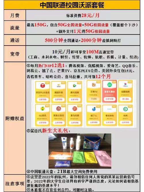 学生办联通卡什么套餐?