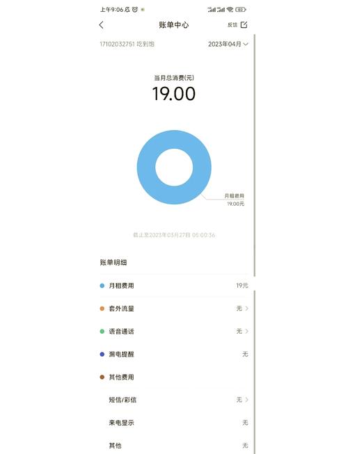 小米卡选哪个套餐好?