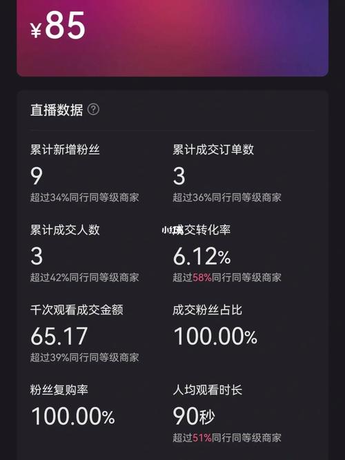直播费多少手机流量?