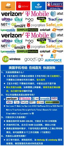 月费手机美国流量多少?