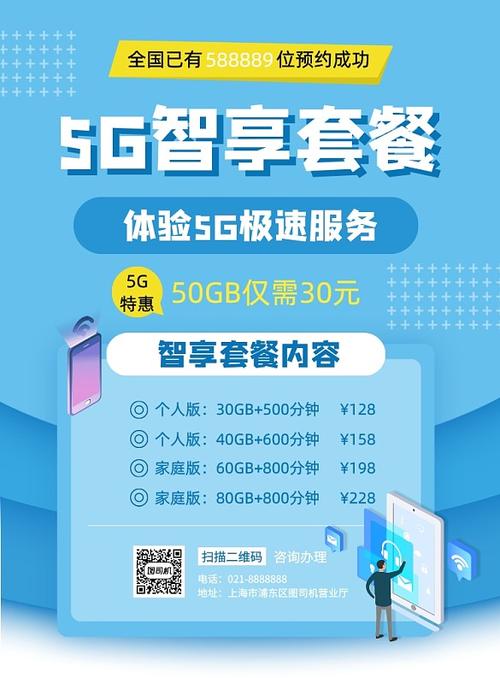 同安手机流量套餐多少?