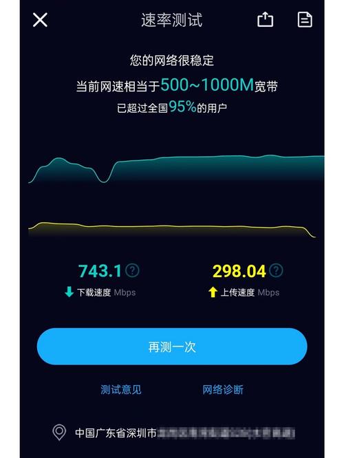手机流量测速多少正常？