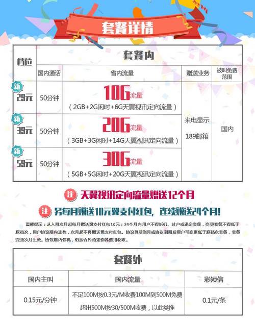 电信4g卡有哪些套餐?