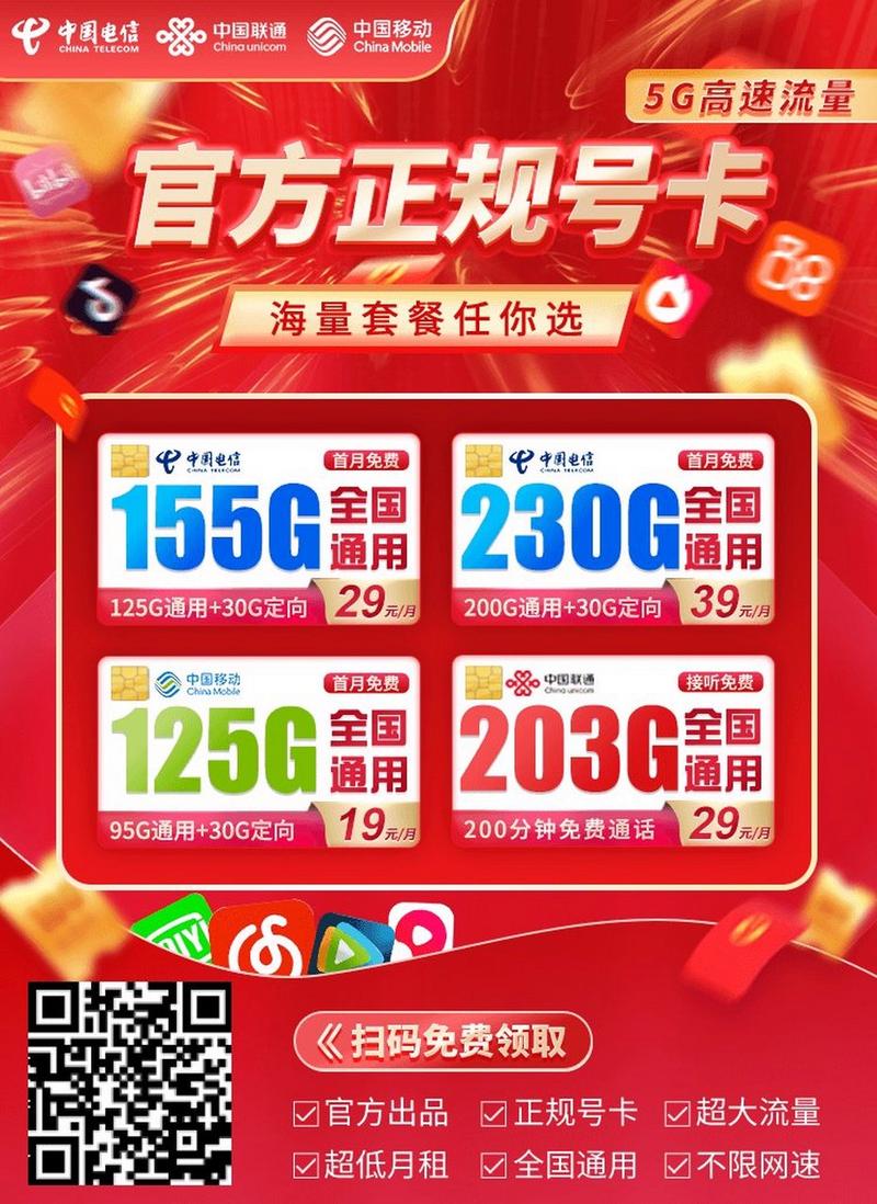 手机流量多少亿够用?
