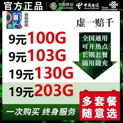 电信有哪些套餐有大王卡?