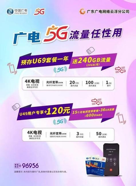 为什么广电的宽带卡?