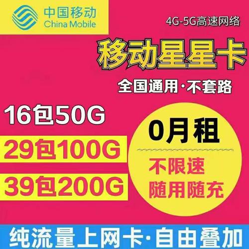 电信卡4g套餐有哪些?