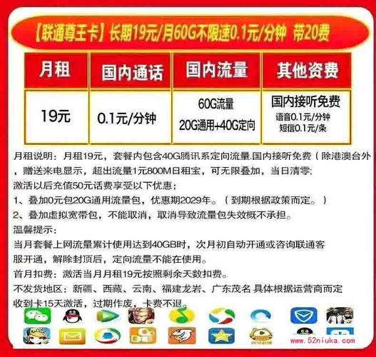联通卡有什么包月套餐?