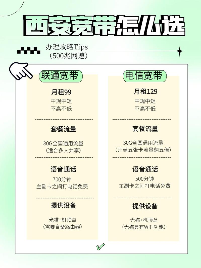 酒店宽带如何设置网速好?