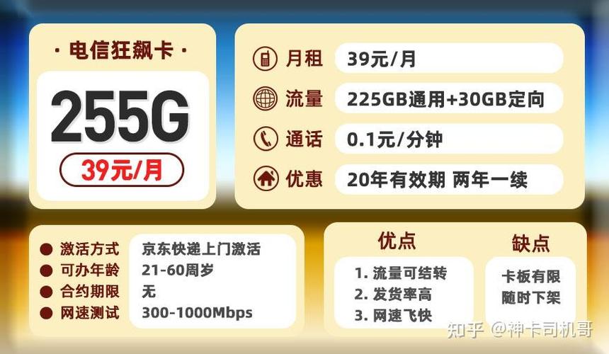 全网流量卡套餐哪个合适?