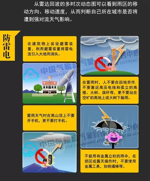 为什么广电下雨就卡?