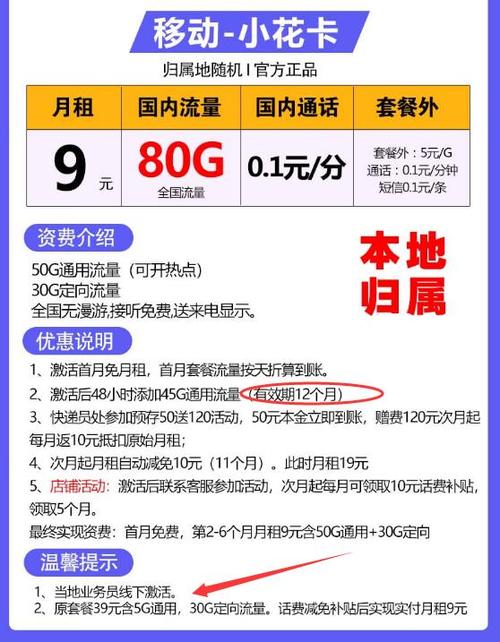 手机购物需要多少流量?