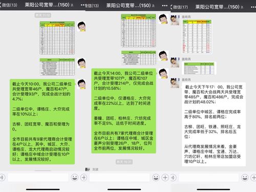 宽带如何分单位和个人？