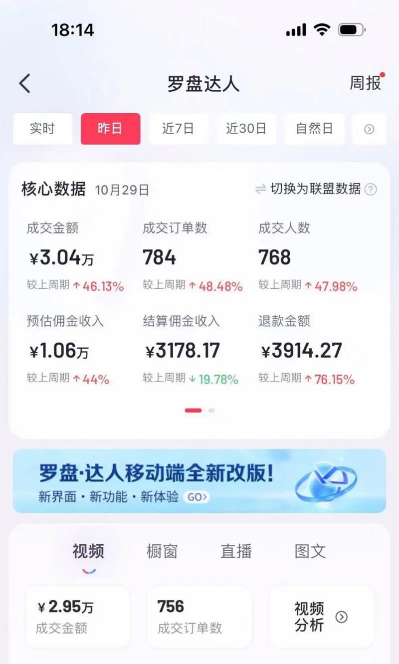 利润20怎么投千川?