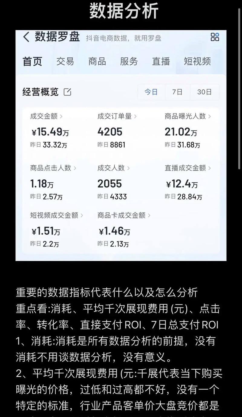 投巨量千川怎么出价?