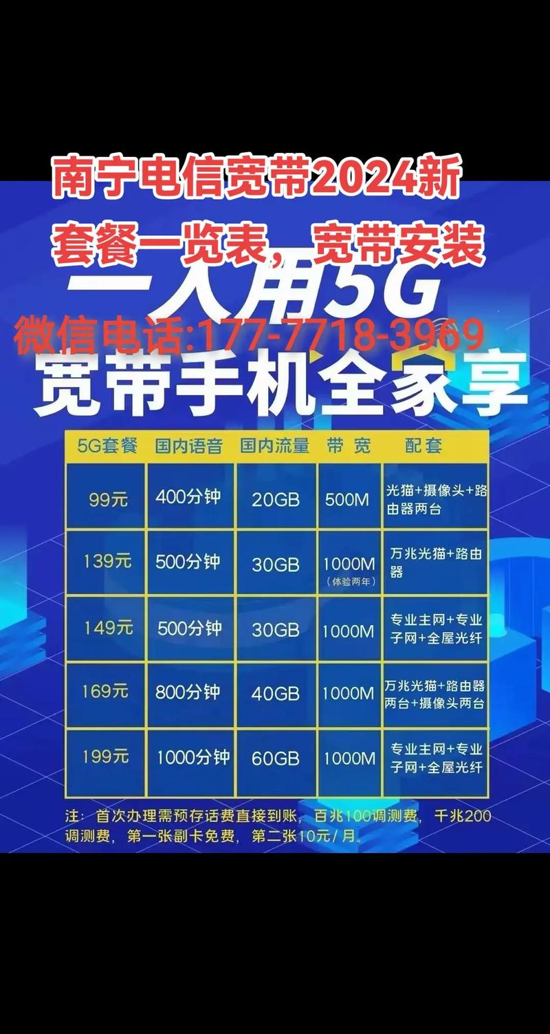 电信4g卡都有哪些套餐?