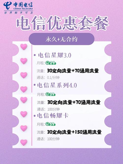 双卡电信套餐有哪些优惠？