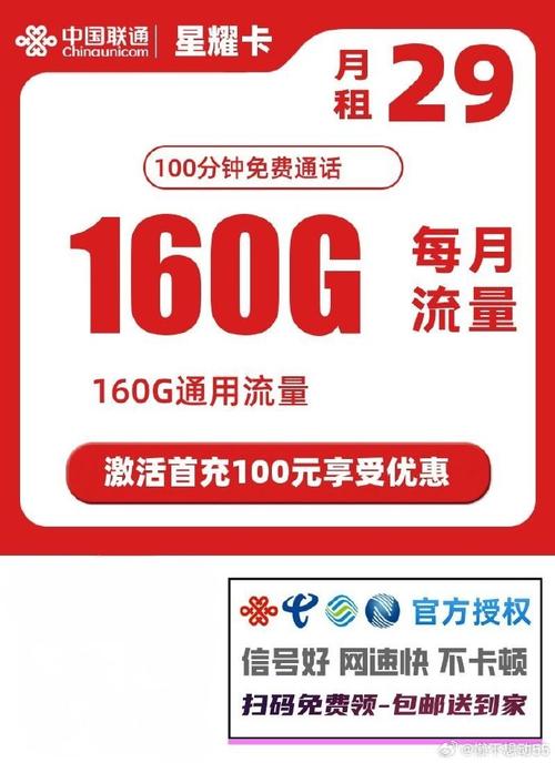 联通手机流量多少限流?