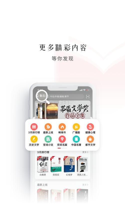 手机听书多少流量费?