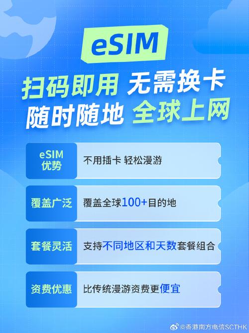 esim卡开哪个套餐好？