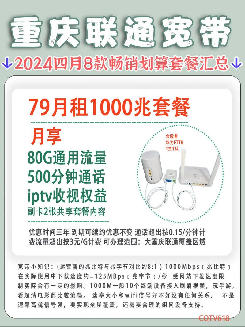联通卡合约套餐是什么？