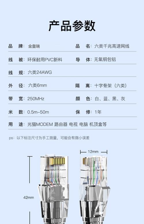 宽带连接线如何分类？