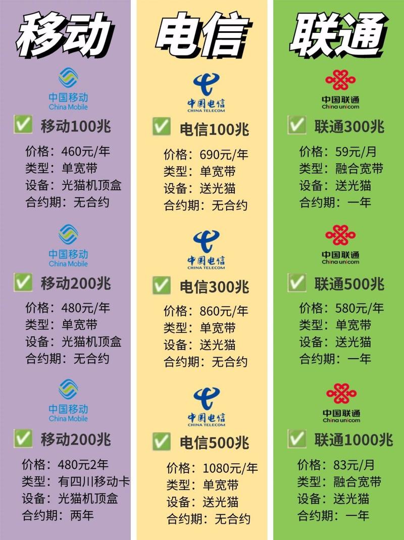 如何投诉连通和移动宽带?