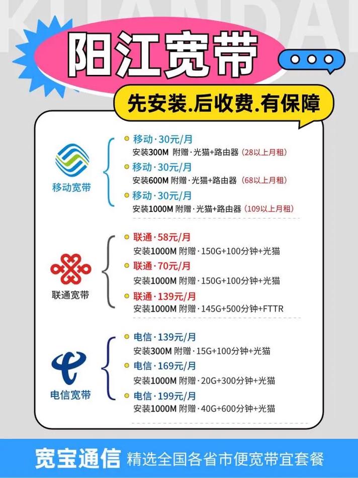 如何查询宽带连接时间?
