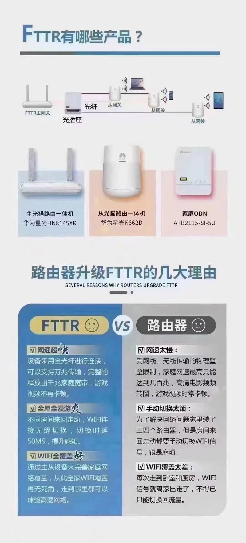 如何分辨联通宽带设备号？