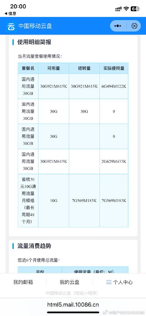 移动卡套餐哪个划算广东？