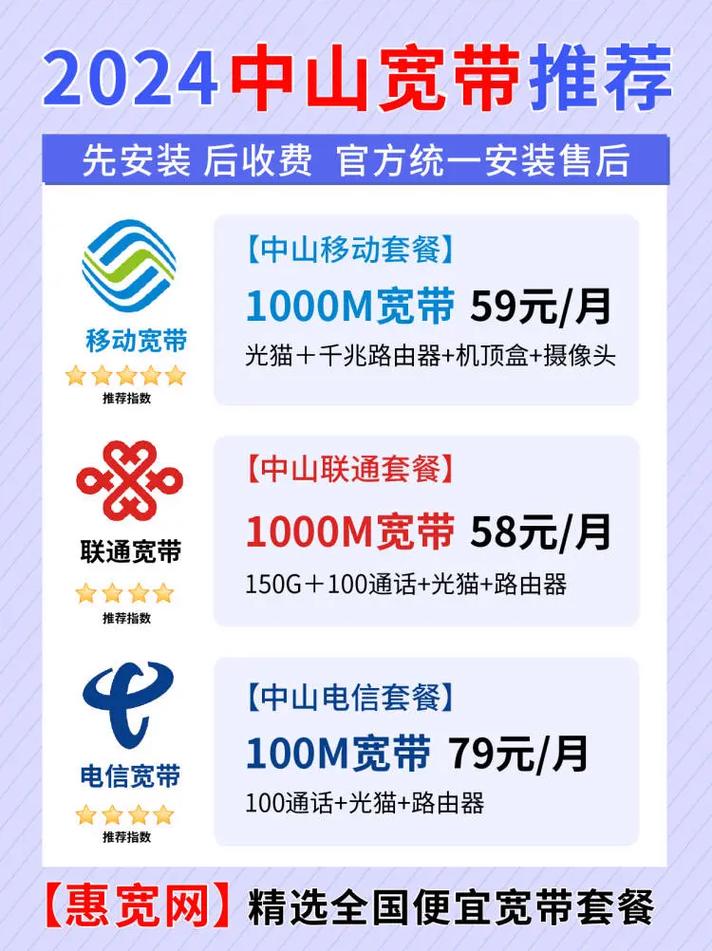 家庭联通宽带如何换移动?