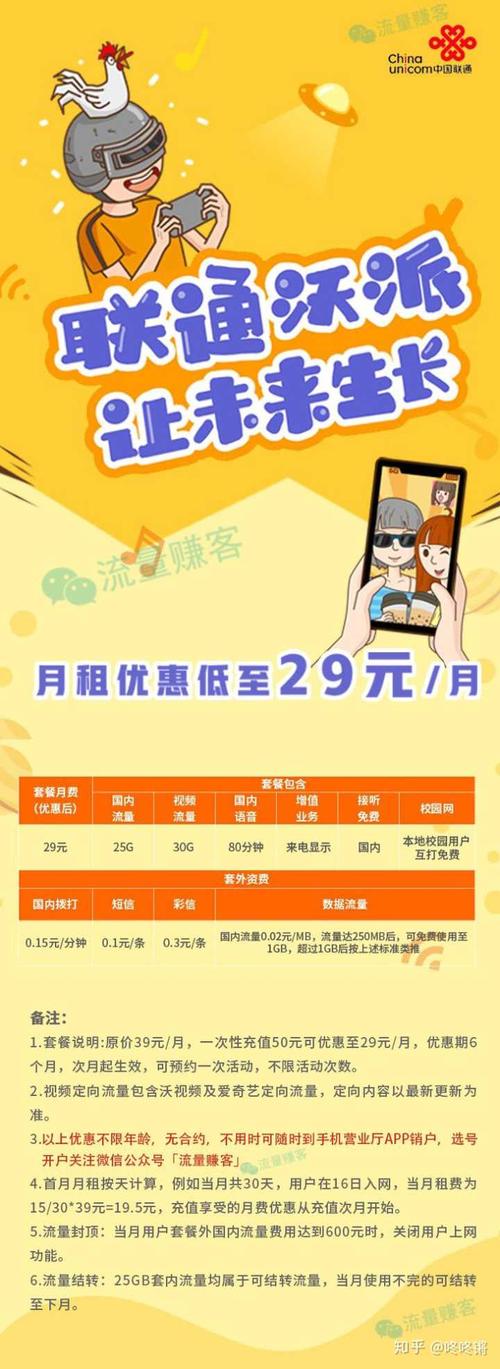 联通卡用什么套餐实惠?