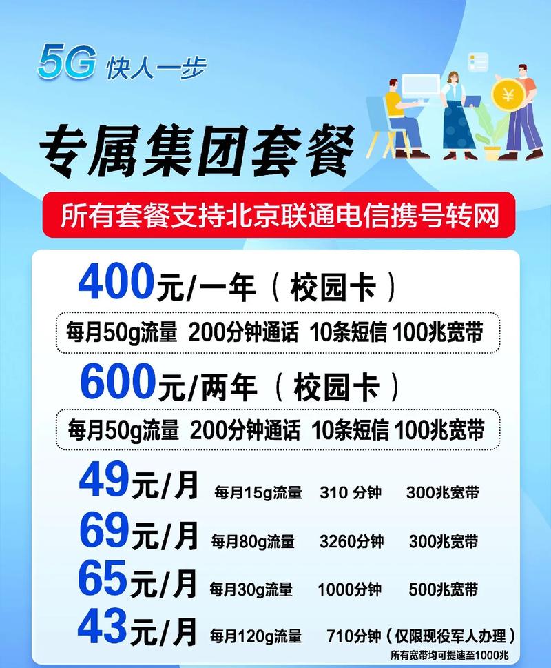 移动卡线下有哪些套餐?