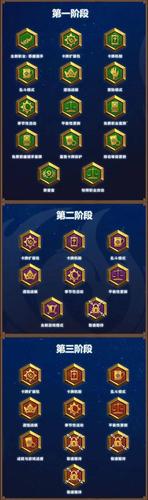 炉石手机多少流量?