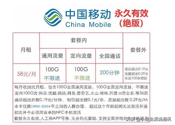移动卡哪些套餐比较划算?