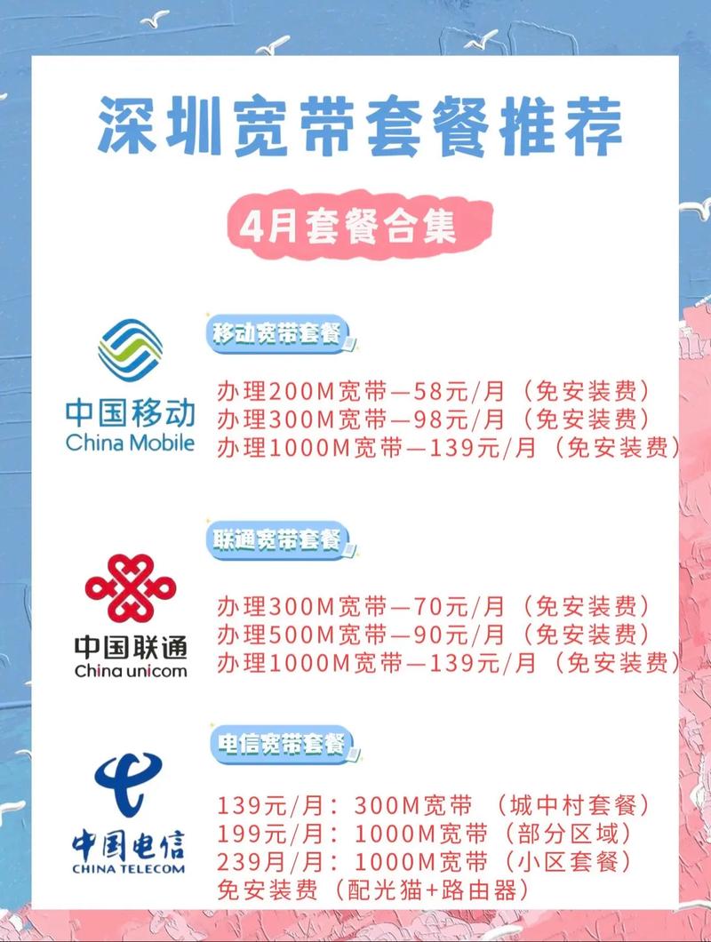 移动深圳卡有哪些套餐?
