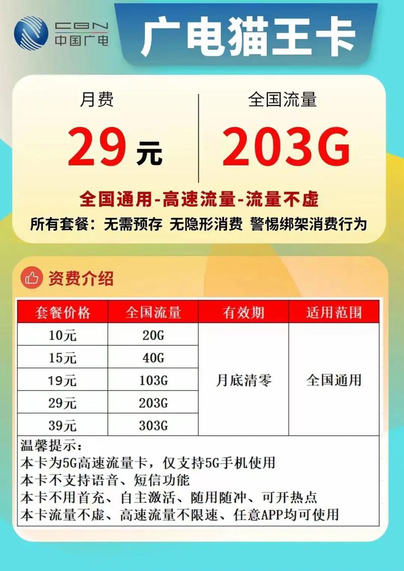 为什么广电卡延迟这么高？