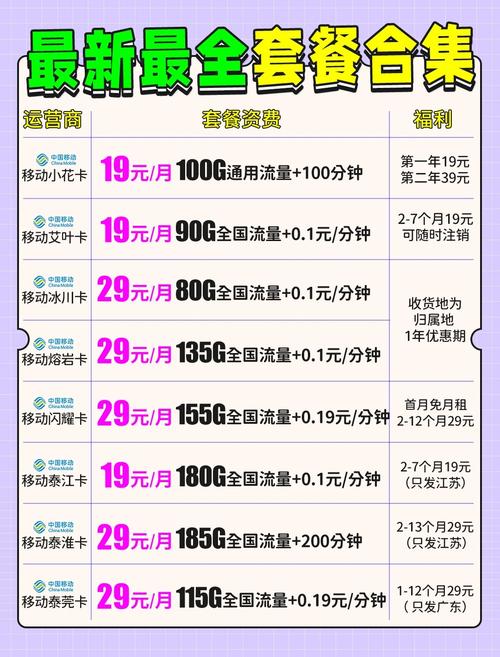 移动183卡有哪些套餐?
