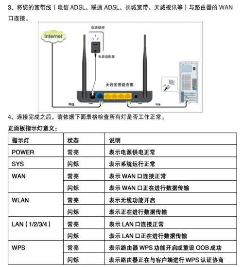 宽带如何做桥接？