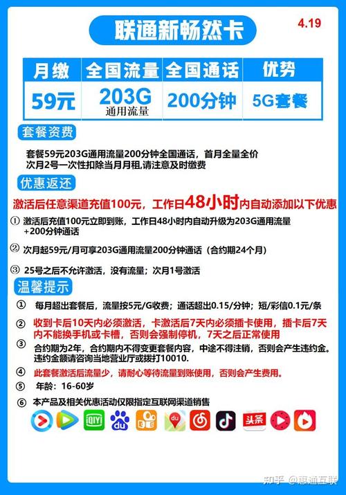 联通畅通卡是什么套餐?