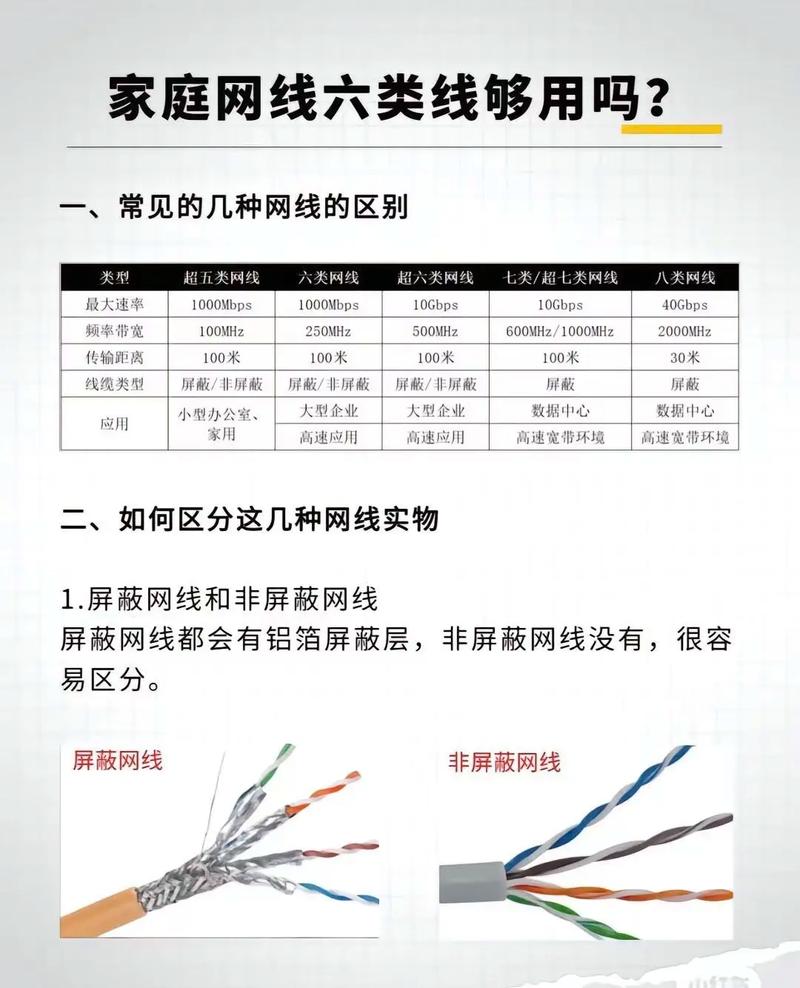 宽带光纤线如何接网线?