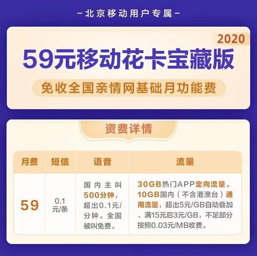 移动宝藏卡套餐都有哪些?