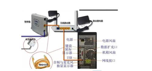 联通宽带断网如何连接?