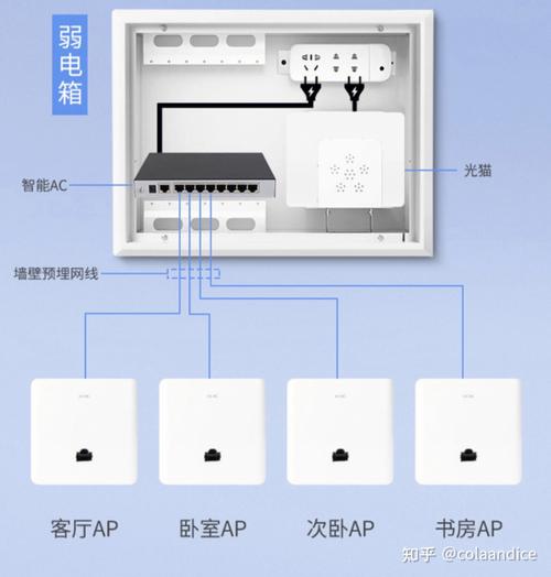 如何看宽带是否覆盖了?