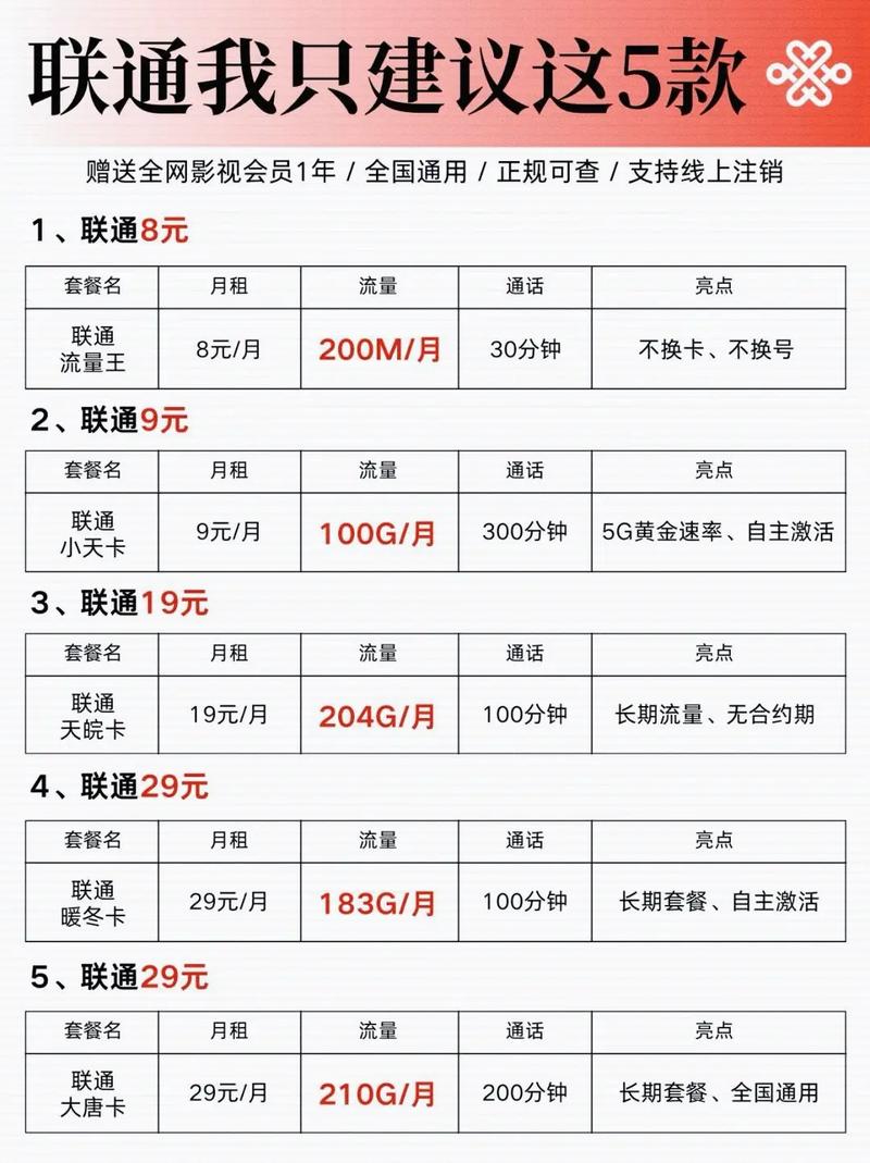 157移动卡有哪些套餐？