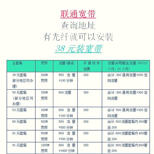 家庭宽带如何设置多少兆?